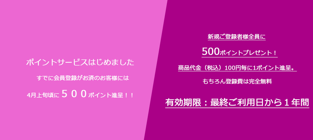 ポイント告知